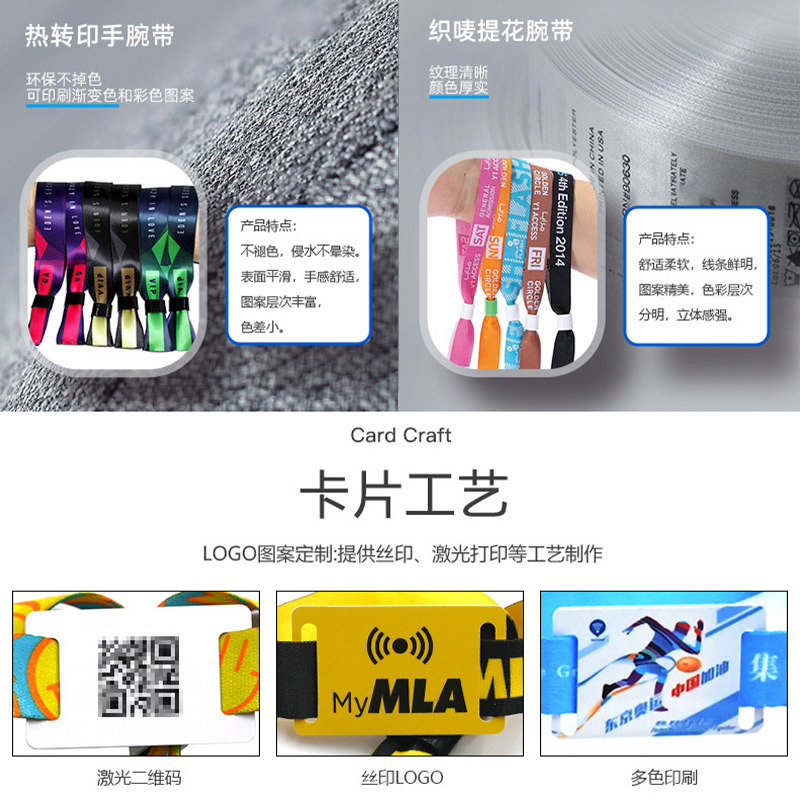 UID門禁卡定做UID卡定制UID卡制造商智能卡生產(chǎn)廠家3